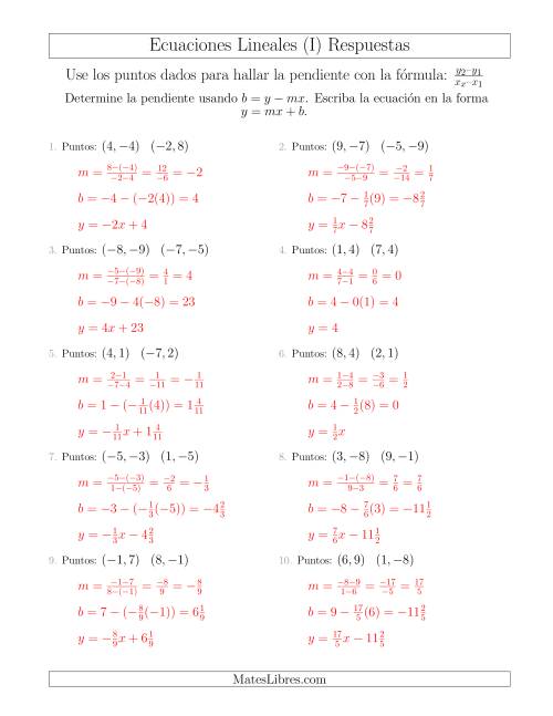 La hoja de ejercicios de Escribir una ecuación lineal a partir de dos puntos (I) Página 2