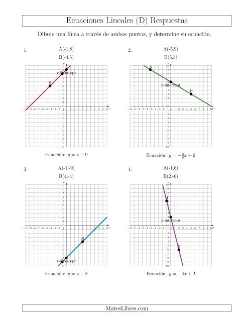 La hoja de ejercicios de Escribir una ecuación lineal dibujando a partir de dos puntos (D) Página 2
