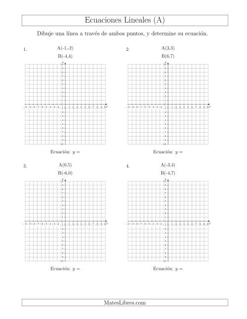 La hoja de ejercicios de Escribir una ecuación lineal dibujando a partir de dos puntos (Todas)