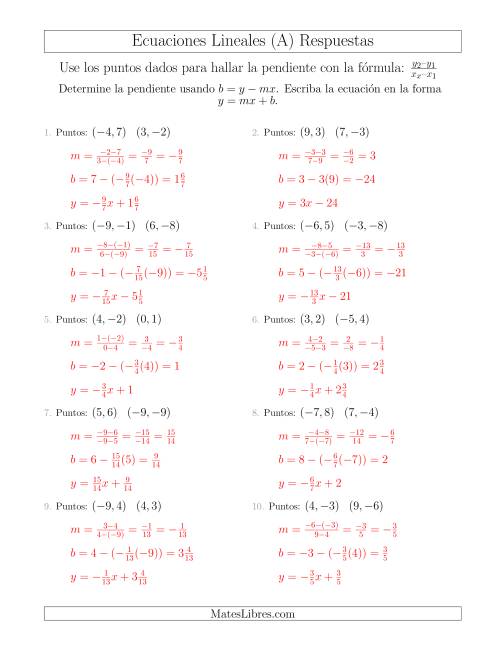 La hoja de ejercicios de Escribir una ecuación lineal a partir de dos puntos (Todas) Página 2