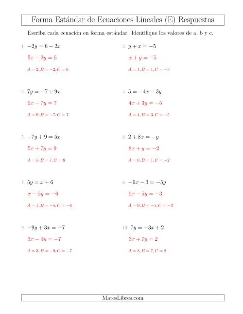 La hoja de ejercicios de Reescribir Ecuaciones Lineales en Forma Estándar (E) Página 2