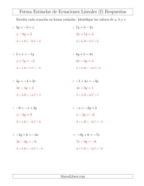 La hoja de ejercicios de Reescribir Ecuaciones Lineales en Forma Estándar (I) Página 2