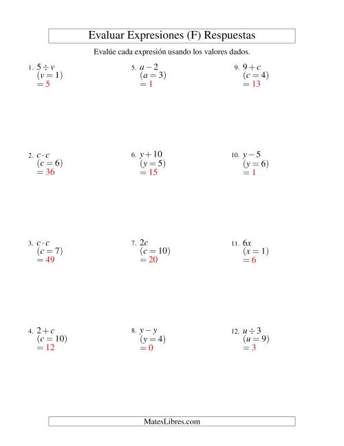 La hoja de ejercicios de Evaluar Expresiones Algebraicas, Una Variable, Un Paso (F) Página 2