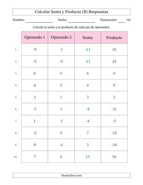 La hoja de ejercicios de Calcular la Suma y el Producto (Rango de los Operandos de 0 a 9 Incluyendo Negativos) (B) Página 2