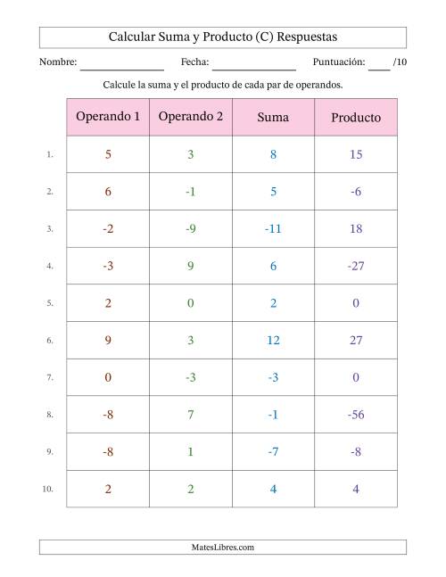 La hoja de ejercicios de Calcular la Suma y el Producto (Rango de los Operandos de 0 a 9 Incluyendo Negativos) (C) Página 2