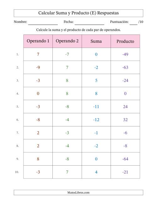 La hoja de ejercicios de Calcular la Suma y el Producto (Rango de los Operandos de 0 a 9 Incluyendo Negativos) (E) Página 2