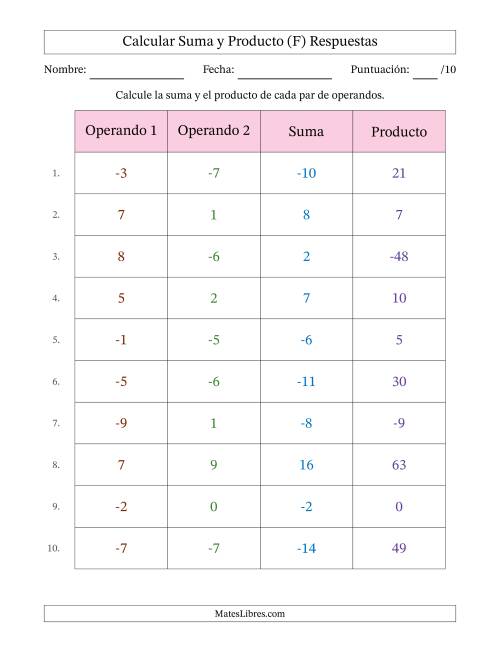 La hoja de ejercicios de Calcular la Suma y el Producto (Rango de los Operandos de 0 a 9 Incluyendo Negativos) (F) Página 2