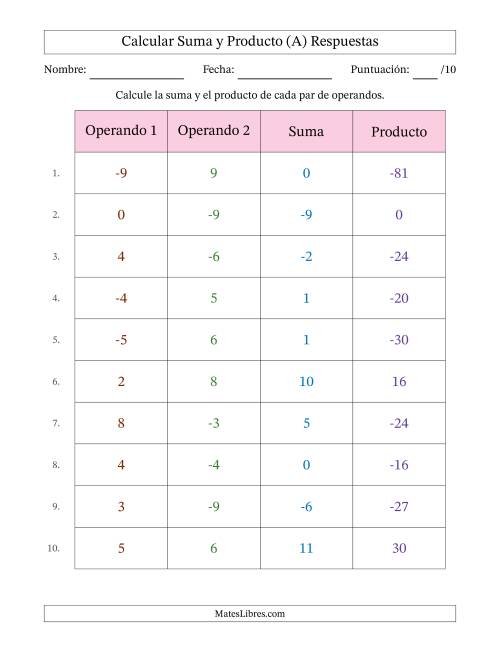 La hoja de ejercicios de Calcular la Suma y el Producto (Rango de los Operandos de 0 a 9 Incluyendo Negativos) (Todas) Página 2