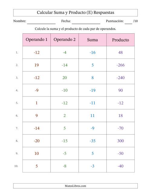 La hoja de ejercicios de Calcular la Suma y el Producto (Rango de los Operandos de 0 a 20 Incluyendo Negativos) (E) Página 2
