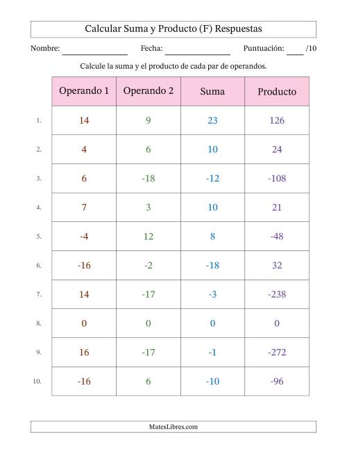 La hoja de ejercicios de Calcular la Suma y el Producto (Rango de los Operandos de 0 a 20 Incluyendo Negativos) (F) Página 2