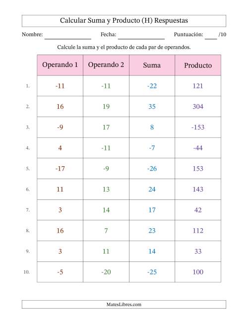 La hoja de ejercicios de Calcular la Suma y el Producto (Rango de los Operandos de 0 a 20 Incluyendo Negativos) (H) Página 2