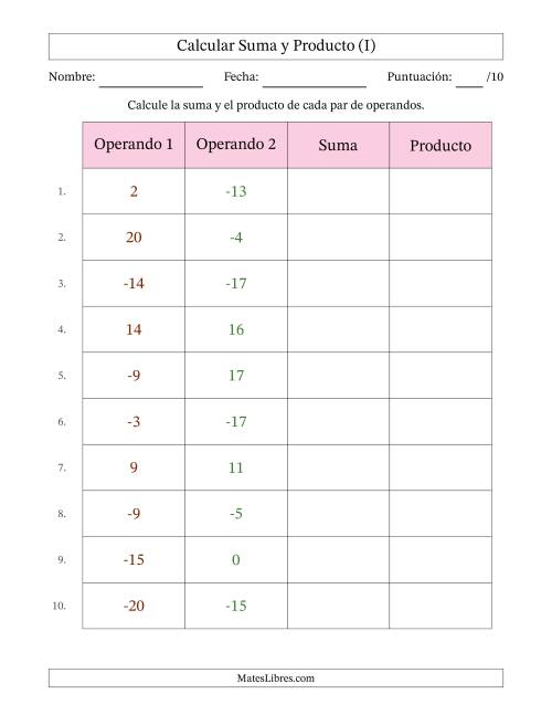La hoja de ejercicios de Calcular la Suma y el Producto (Rango de los Operandos de 0 a 20 Incluyendo Negativos) (I)