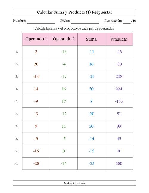 La hoja de ejercicios de Calcular la Suma y el Producto (Rango de los Operandos de 0 a 20 Incluyendo Negativos) (I) Página 2