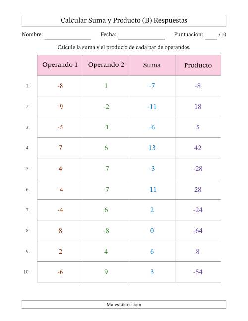 La hoja de ejercicios de Calcular la Suma y el Producto (Rango de los Operandos de 1 a 9 Incluyendo Negativos) (B) Página 2