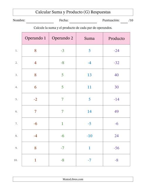 La hoja de ejercicios de Calcular la Suma y el Producto (Rango de los Operandos de 1 a 9 Incluyendo Negativos) (G) Página 2