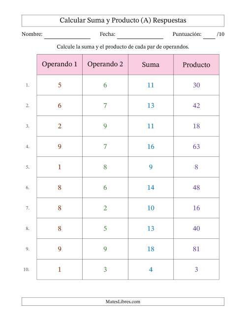 La hoja de ejercicios de Calcular la Suma y el Producto (Rango de los Operandos de 0 a 9) (A) Página 2