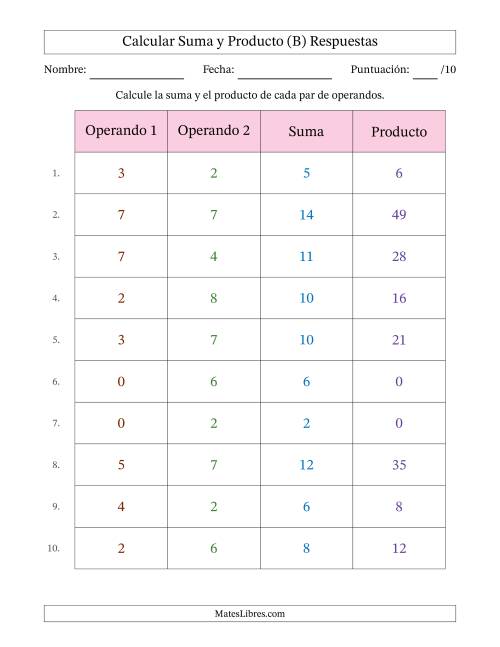 La hoja de ejercicios de Calcular la Suma y el Producto (Rango de los Operandos de 0 a 9) (B) Página 2