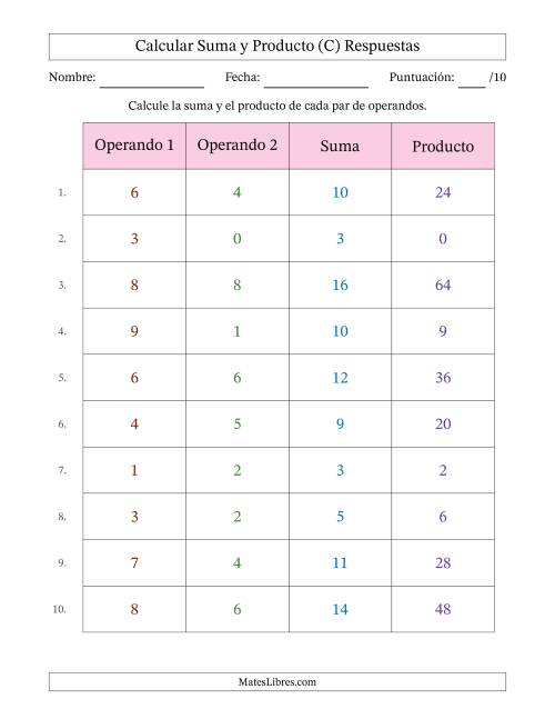 La hoja de ejercicios de Calcular la Suma y el Producto (Rango de los Operandos de 0 a 9) (C) Página 2