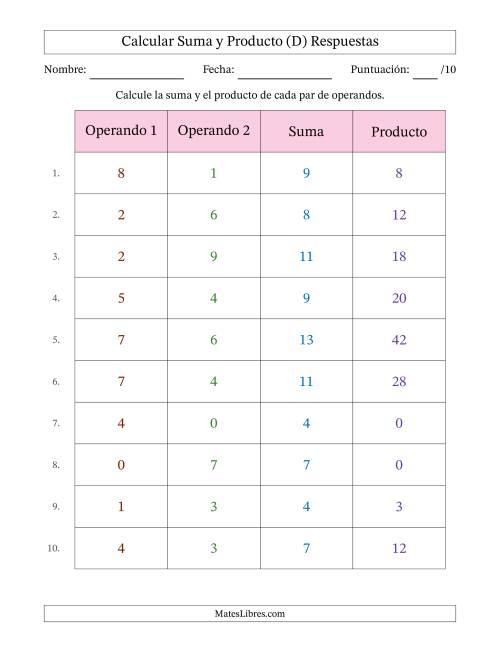 La hoja de ejercicios de Calcular la Suma y el Producto (Rango de los Operandos de 0 a 9) (D) Página 2