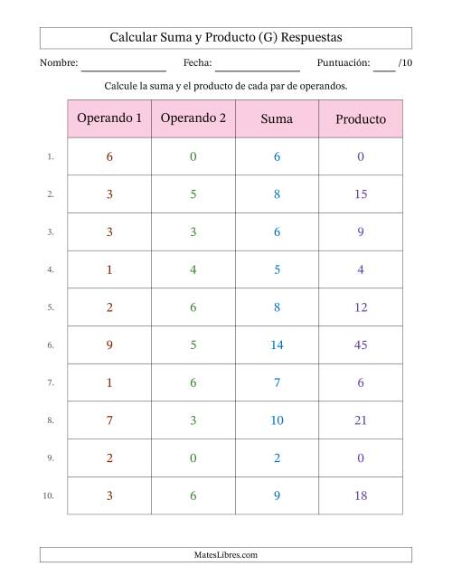 La hoja de ejercicios de Calcular la Suma y el Producto (Rango de los Operandos de 0 a 9) (G) Página 2