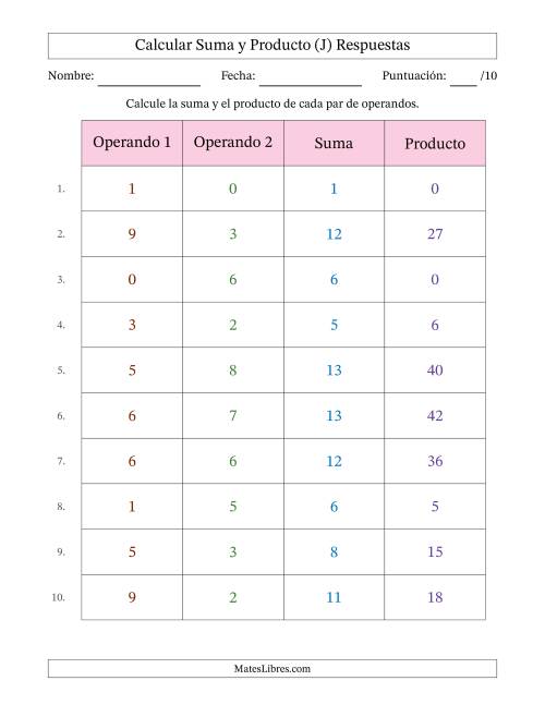 La hoja de ejercicios de Calcular la Suma y el Producto (Rango de los Operandos de 0 a 9) (J) Página 2