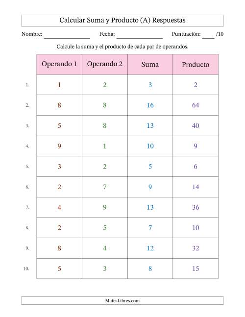 La hoja de ejercicios de Calcular la Suma y el Producto (Rango de los Operandos de 1 a 9) (A) Página 2