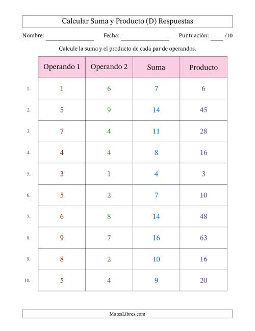 La hoja de ejercicios de Calcular la Suma y el Producto (Rango de los Operandos de 1 a 9) (D) Página 2