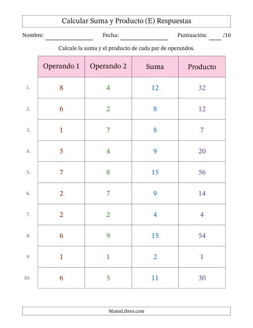 La hoja de ejercicios de Calcular la Suma y el Producto (Rango de los Operandos de 1 a 9) (E) Página 2