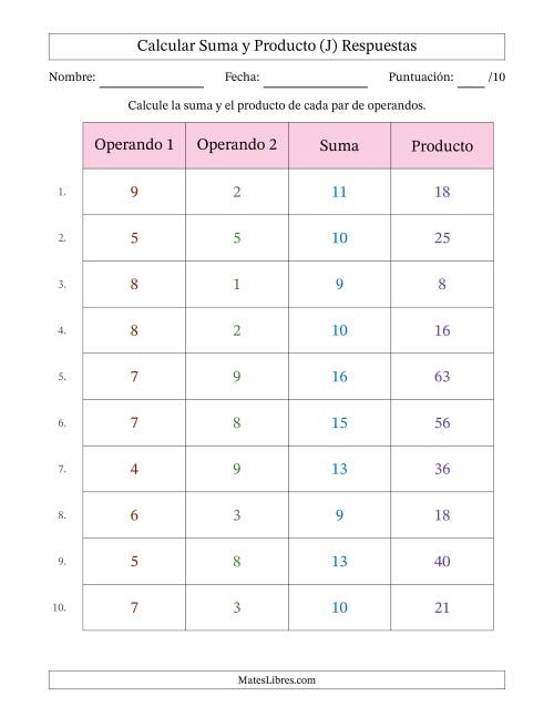 La hoja de ejercicios de Calcular la Suma y el Producto (Rango de los Operandos de 1 a 9) (J) Página 2