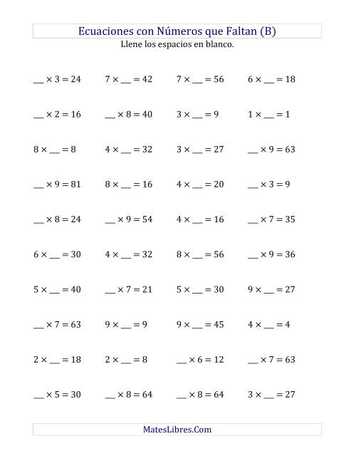 La hoja de ejercicios de Hallar Números que Faltan (Multiplicación) (B)