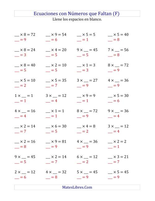 La hoja de ejercicios de Hallar Números que Faltan (Multiplicación) (F) Página 2
