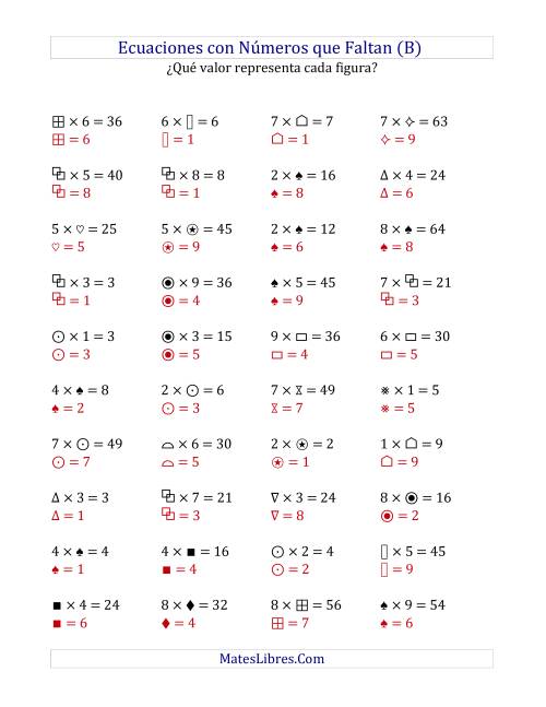 La hoja de ejercicios de Hallar Números que Faltan (Multiplicación) (B) Página 2