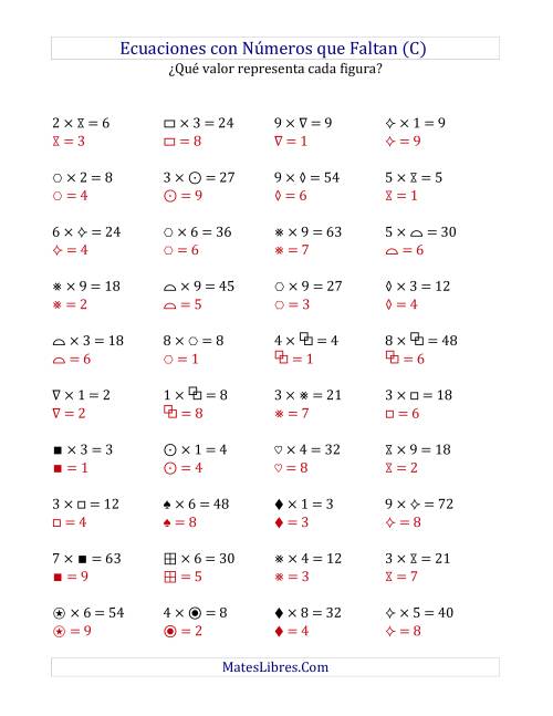 La hoja de ejercicios de Hallar Números que Faltan (Multiplicación) (C) Página 2