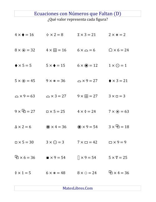 La hoja de ejercicios de Hallar Números que Faltan (Multiplicación) (D)