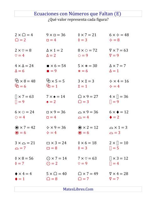 La hoja de ejercicios de Hallar Números que Faltan (Multiplicación) (E) Página 2