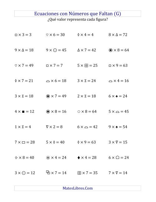 La hoja de ejercicios de Hallar Números que Faltan (Multiplicación) (G)