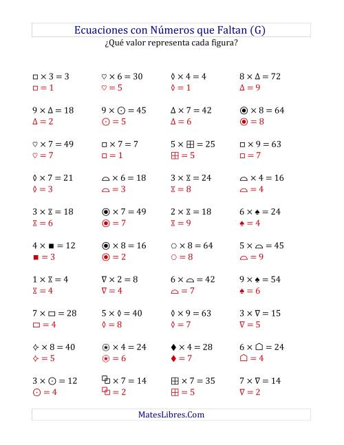 La hoja de ejercicios de Hallar Números que Faltan (Multiplicación) (G) Página 2