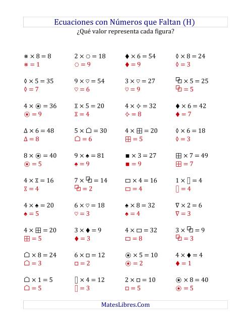 La hoja de ejercicios de Hallar Números que Faltan (Multiplicación) (H) Página 2
