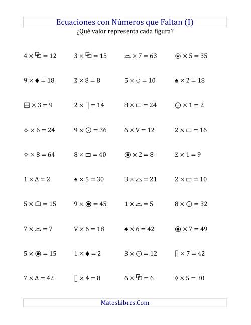 La hoja de ejercicios de Hallar Números que Faltan (Multiplicación) (I)