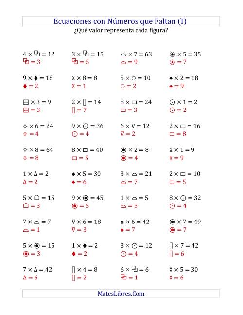 La hoja de ejercicios de Hallar Números que Faltan (Multiplicación) (I) Página 2