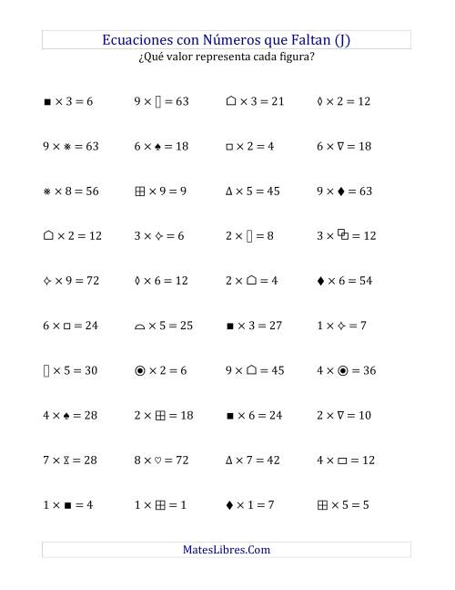 La hoja de ejercicios de Hallar Números que Faltan (Multiplicación) (J)