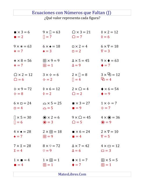 La hoja de ejercicios de Hallar Números que Faltan (Multiplicación) (J) Página 2