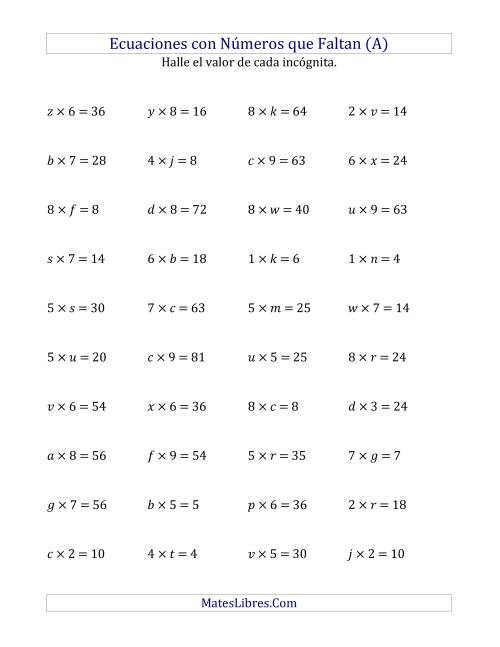 La hoja de ejercicios de Hallar Números que Faltan (Multiplicación) (A)