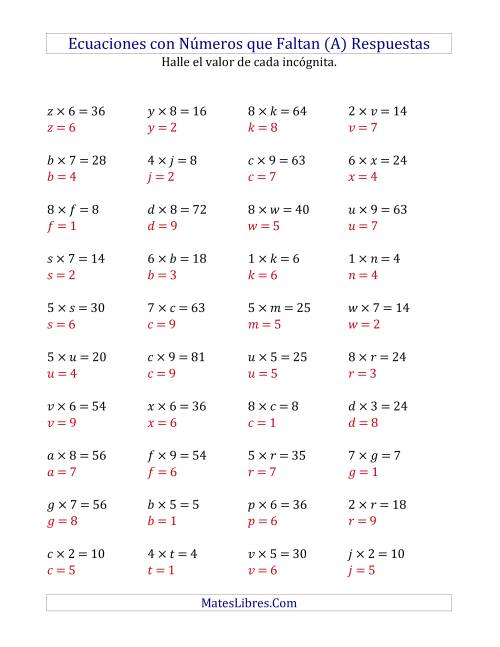 La hoja de ejercicios de Hallar Números que Faltan (Multiplicación) (A) Página 2