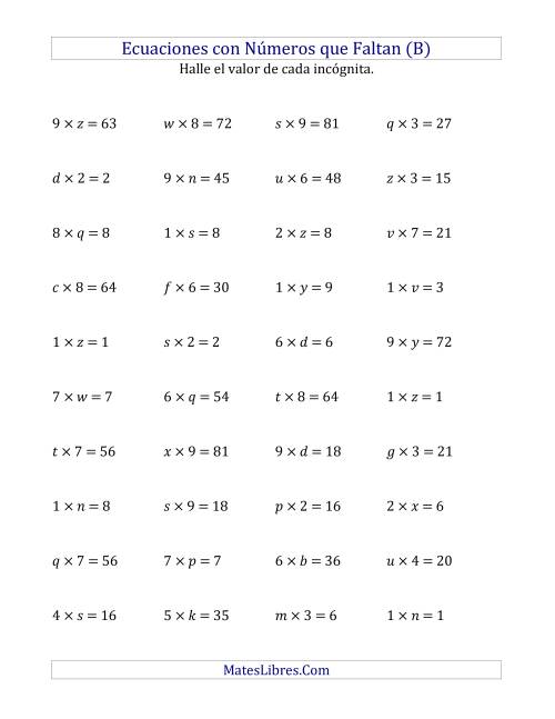 La hoja de ejercicios de Hallar Números que Faltan (Multiplicación) (B)