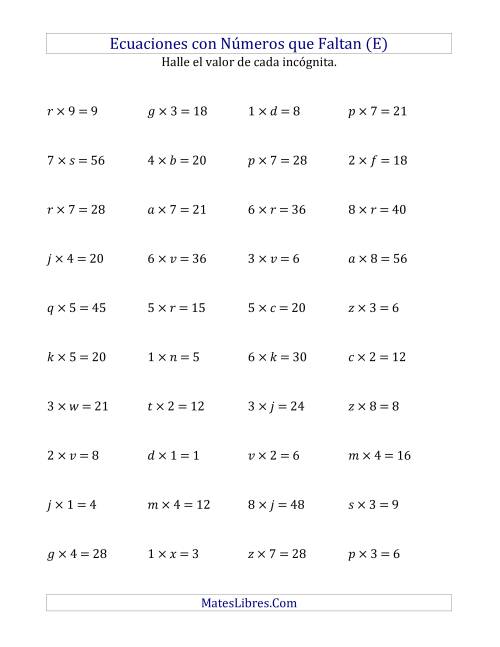 La hoja de ejercicios de Hallar Números que Faltan (Multiplicación) (E)