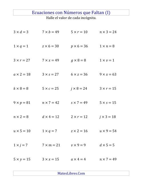 La hoja de ejercicios de Hallar Números que Faltan (Multiplicación) (I)