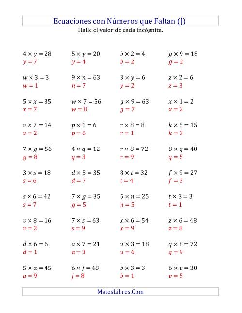 La hoja de ejercicios de Hallar Números que Faltan (Multiplicación) (J) Página 2