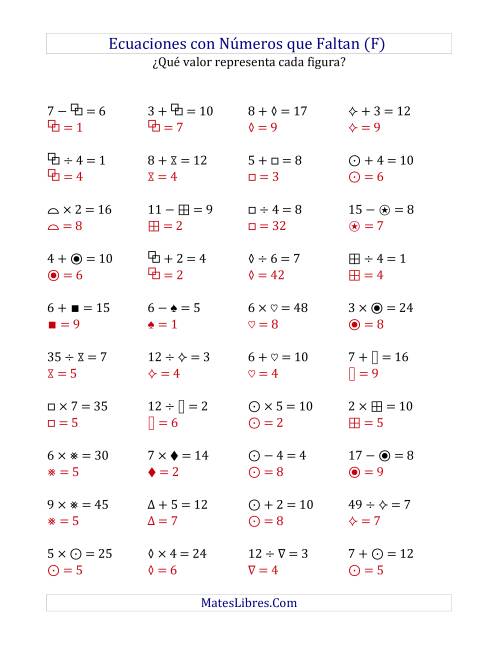 La hoja de ejercicios de Hallar Números que Faltan (Operaciones Varias de 1 a 9) (F) Página 2