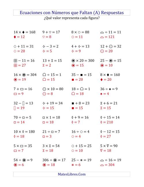 La hoja de ejercicios de Hallar Números que Faltan (Operaciones Varias de 1 a 20) (Todas) Página 2